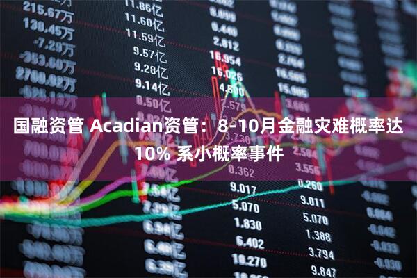 国融资管 Acadian资管：8-10月金融灾难概率达10% 系小概率事件