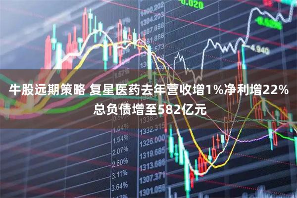 牛股远期策略 复星医药去年营收增1%净利增22% 总负债增至582亿元